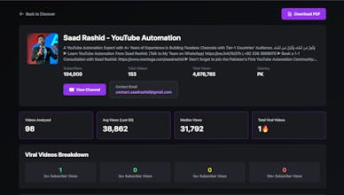 SmallFame gallery image