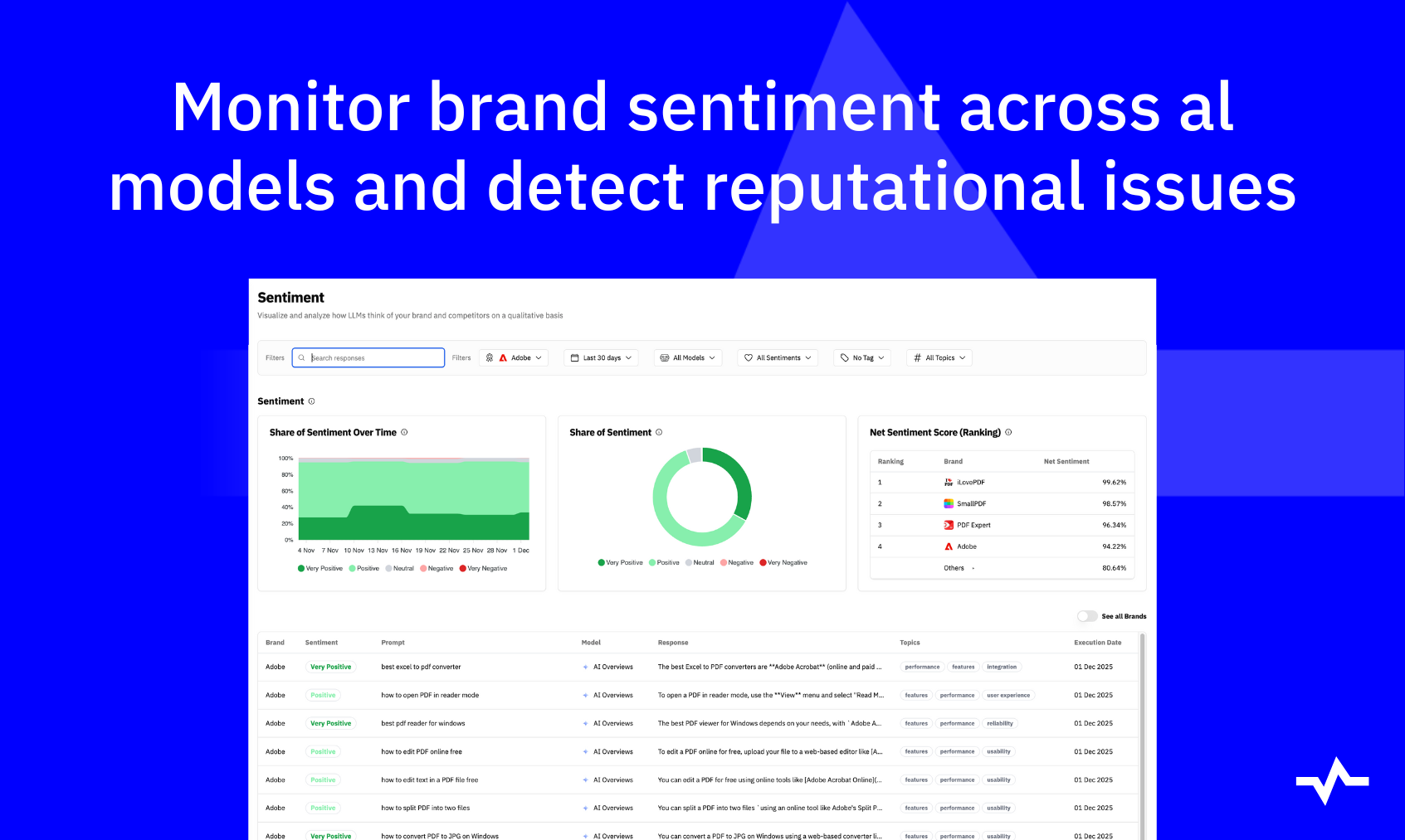 LLM Pulse gallery image