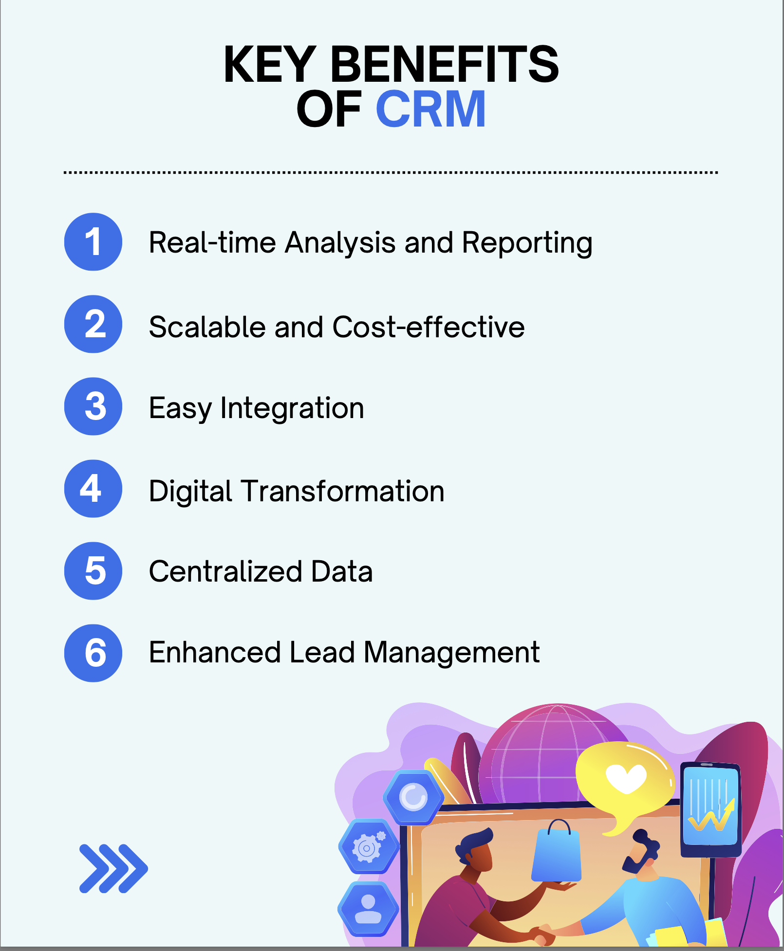 Mídia 5 de Solução CRM personalizada - CRM personalizado que funciona da maneira que você faz