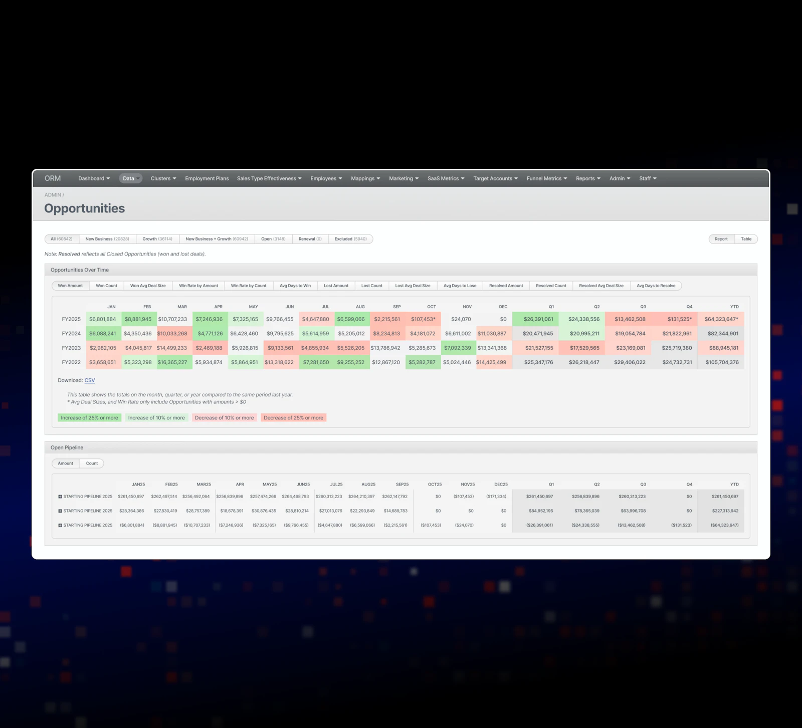 ORM Technologies screenshot 5