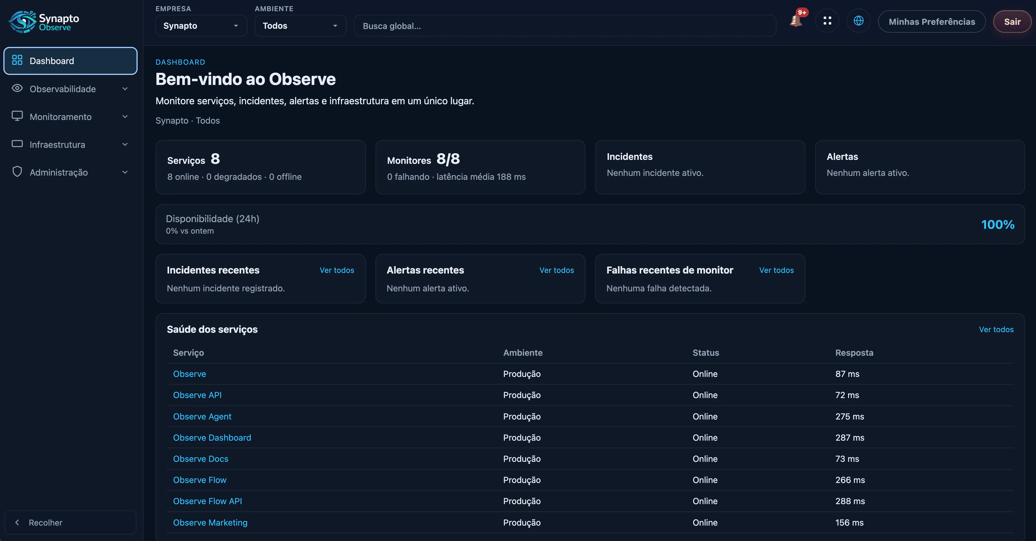 Synapto Observe 1.0 gallery image