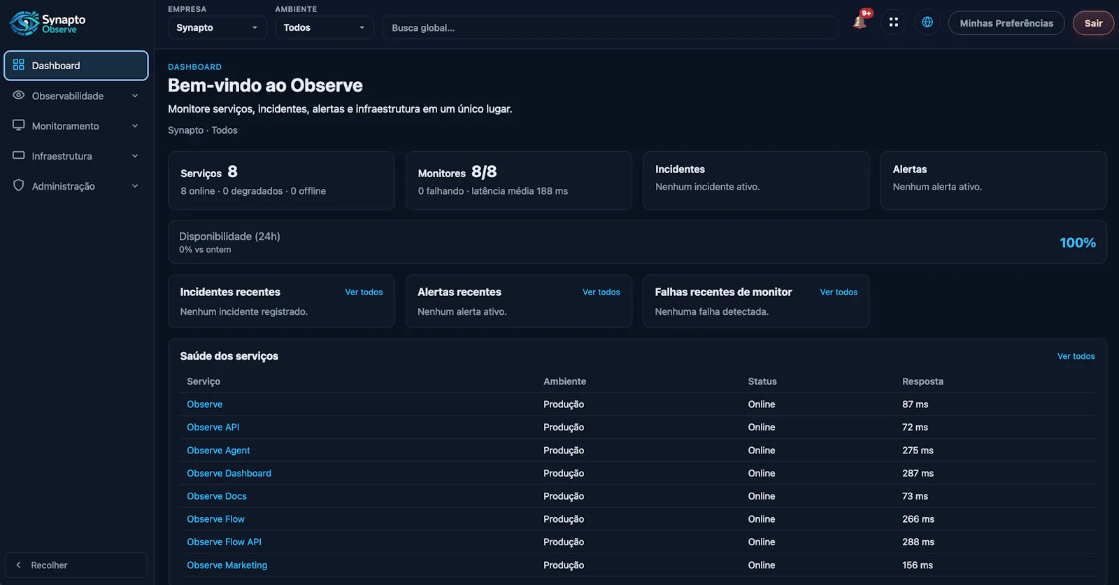Synapto Observe 1.0 screenshot 3
