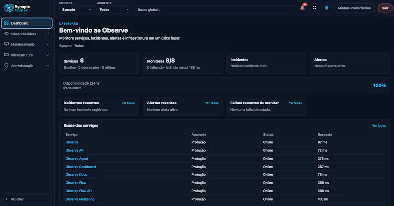 Synapto Observe 1.0 screenshot 3