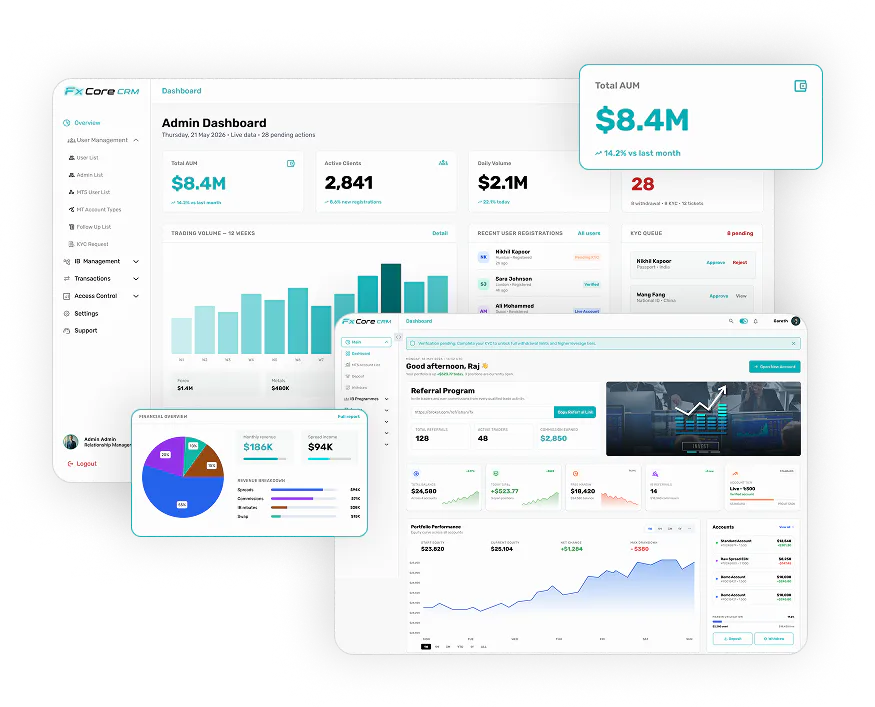 FXCore CRM gallery image