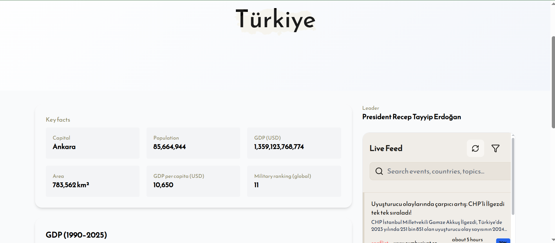 Ahwael gallery image