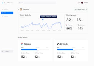 Supervise gallery image