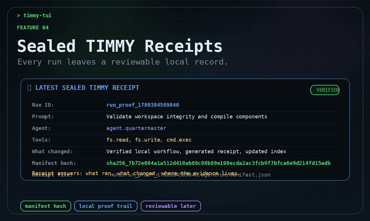 Timmy-TUI  gallery image