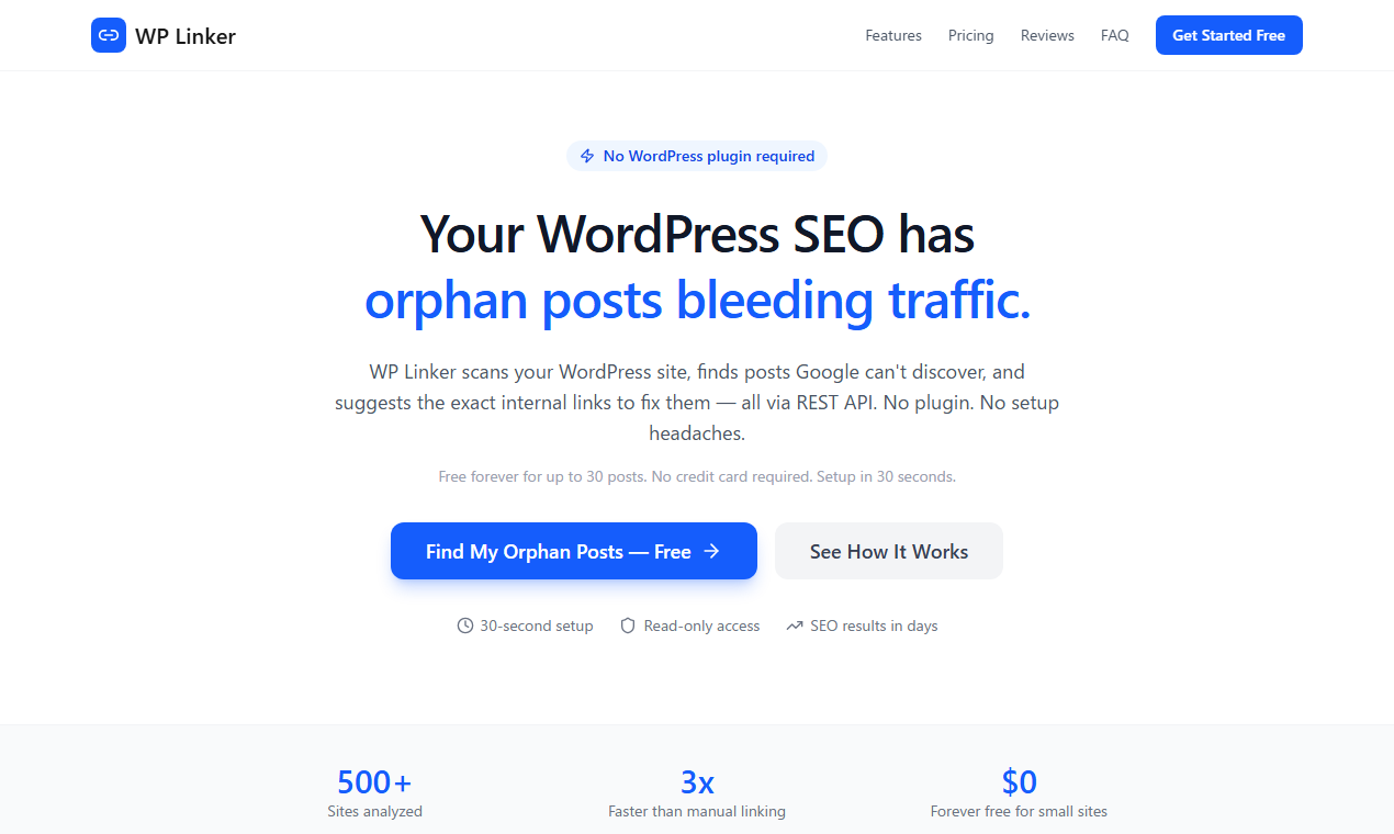 WP Linker gallery image