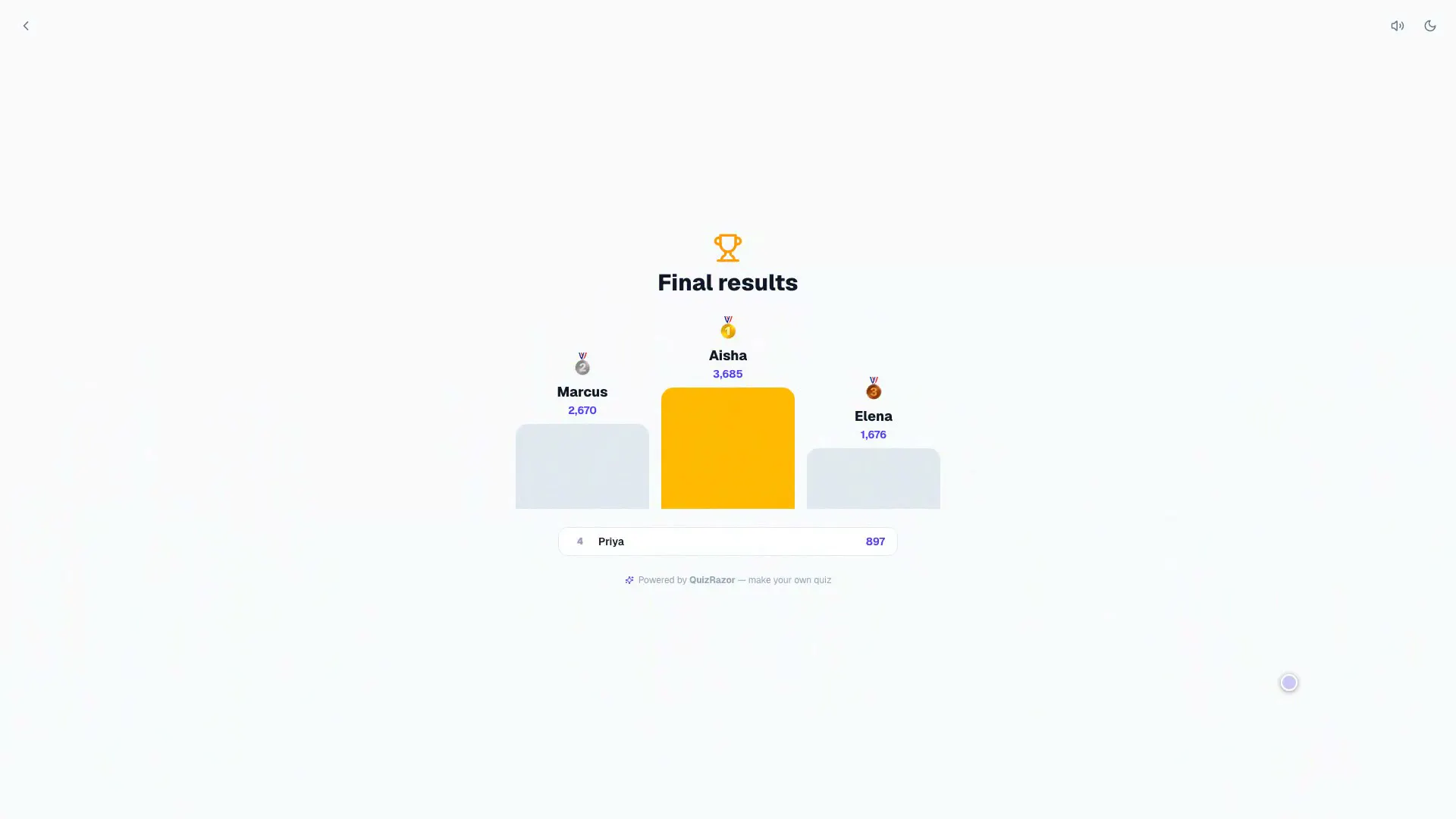 QuizRazor gallery image