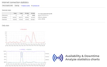 Internet Connection Monitor gallery image