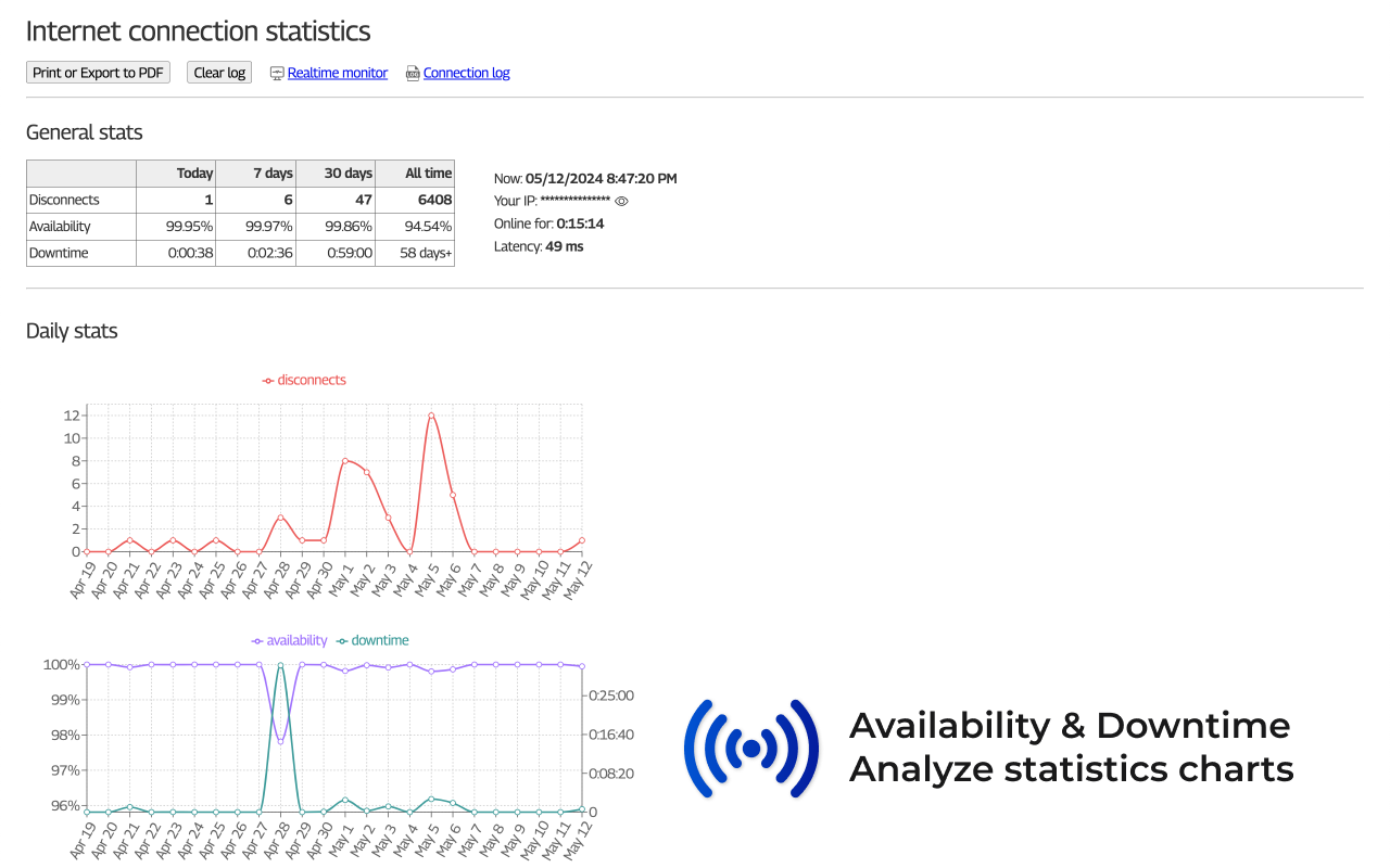 Internet Connection Monitor media 6