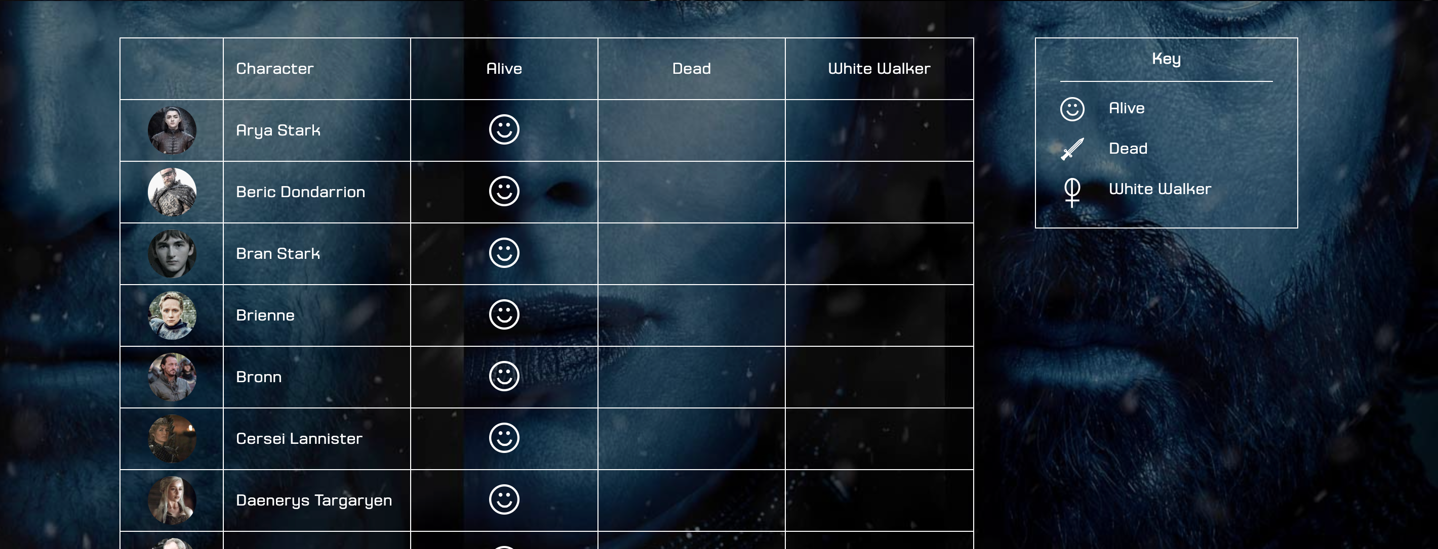 Game of Charities gallery image