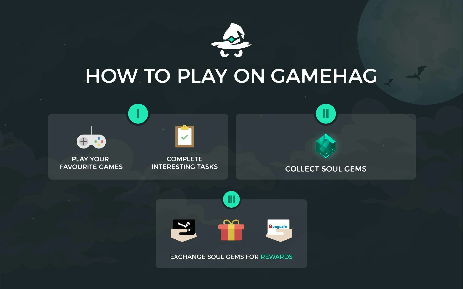 GameHag gallery image