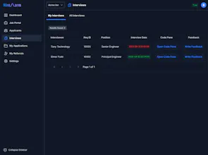 HireNorm gallery image