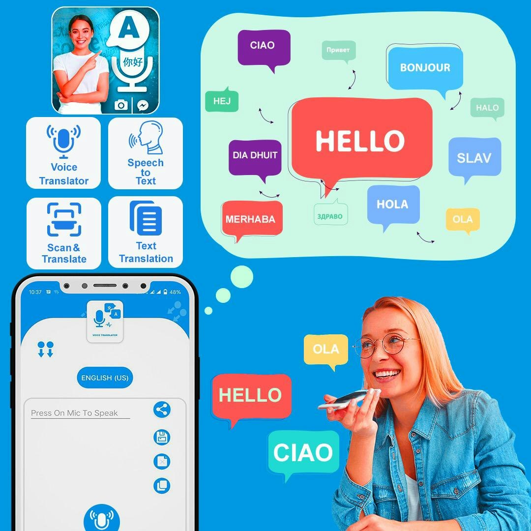 Voice Translator All Language Translator