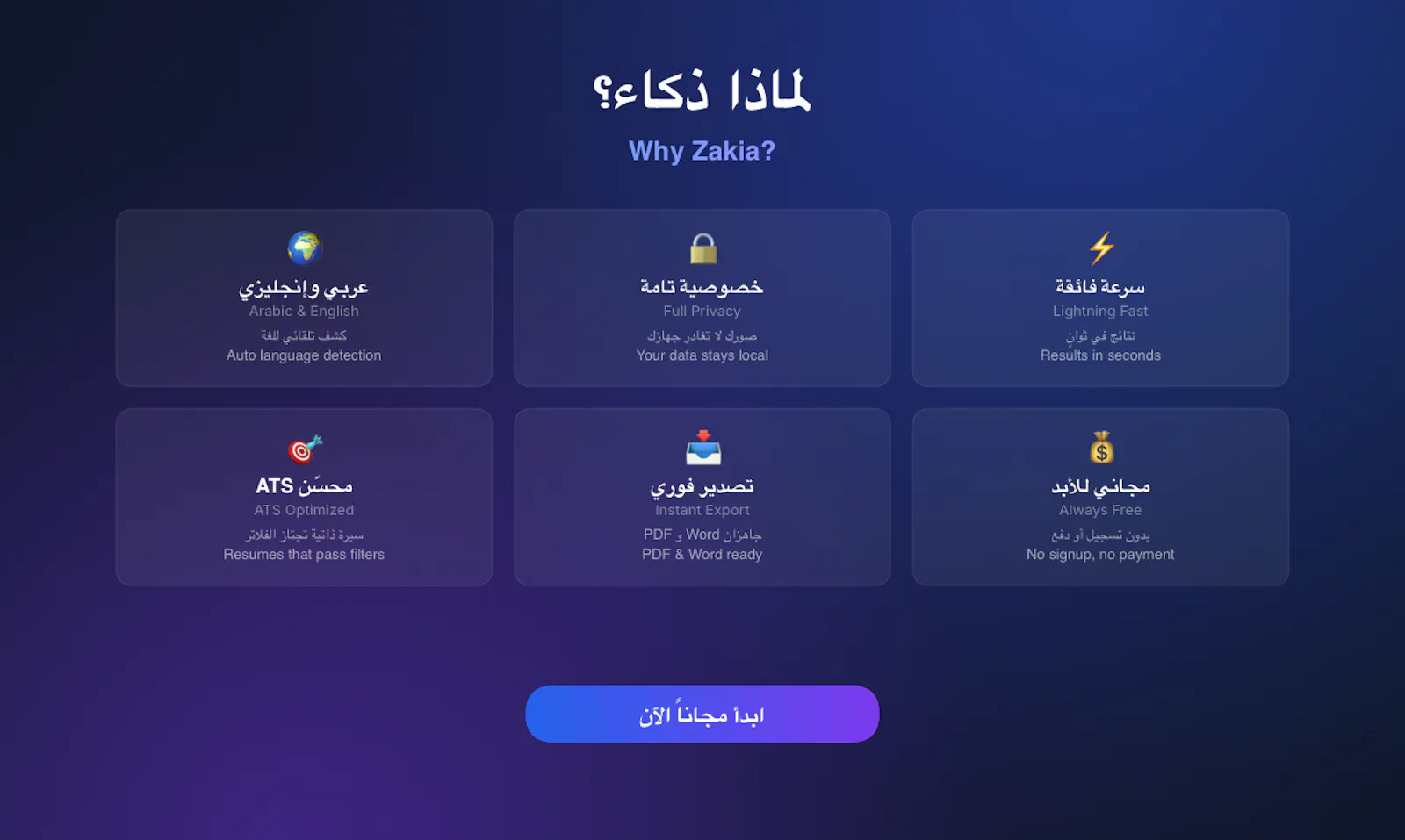 ذكاء — Zakia screenshot 5