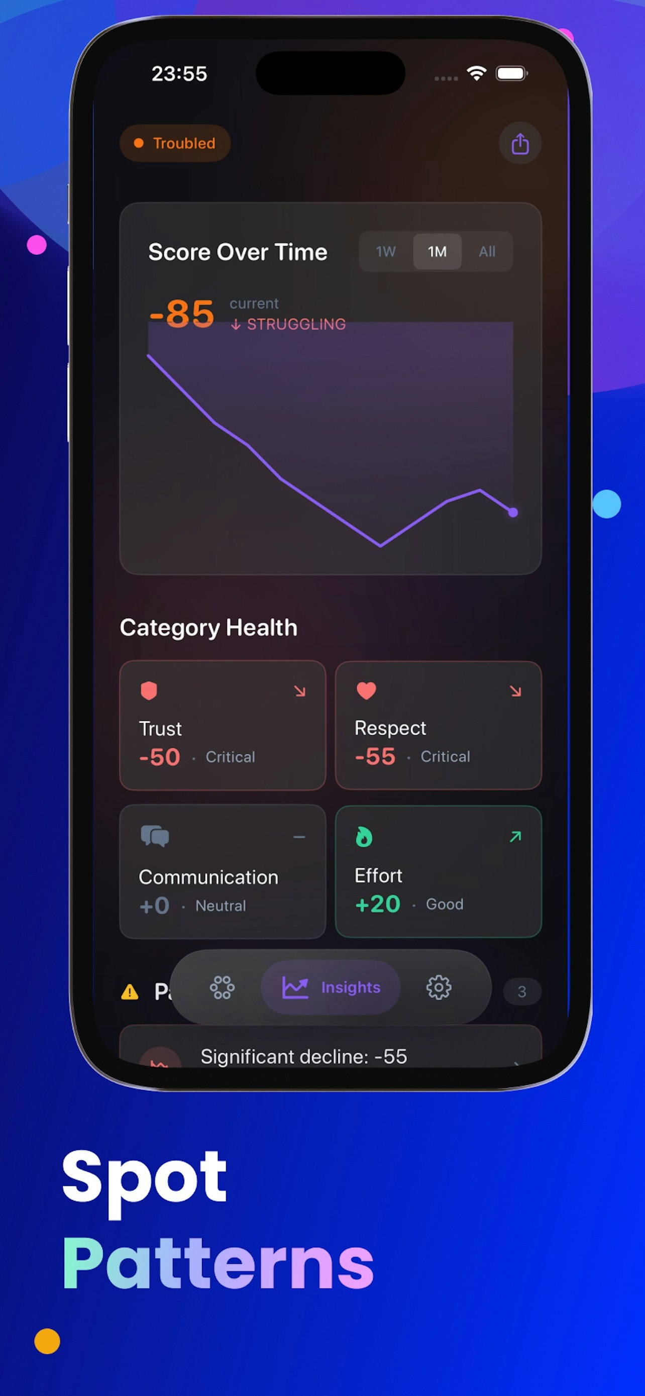 Gut - Screenshot 2 showing product features and functionality
