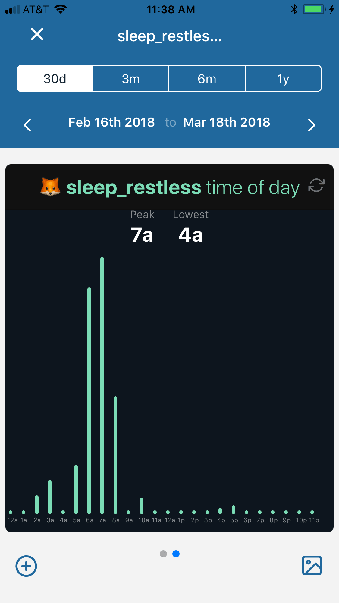 Nomie.io 3.0 gallery image
