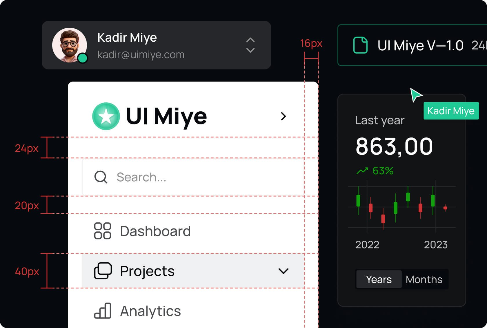 Mídia 4 de Ui mie