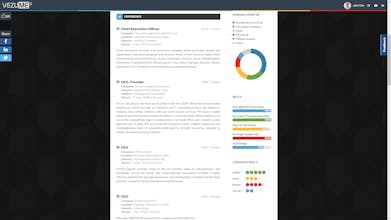 Vezume gallery image