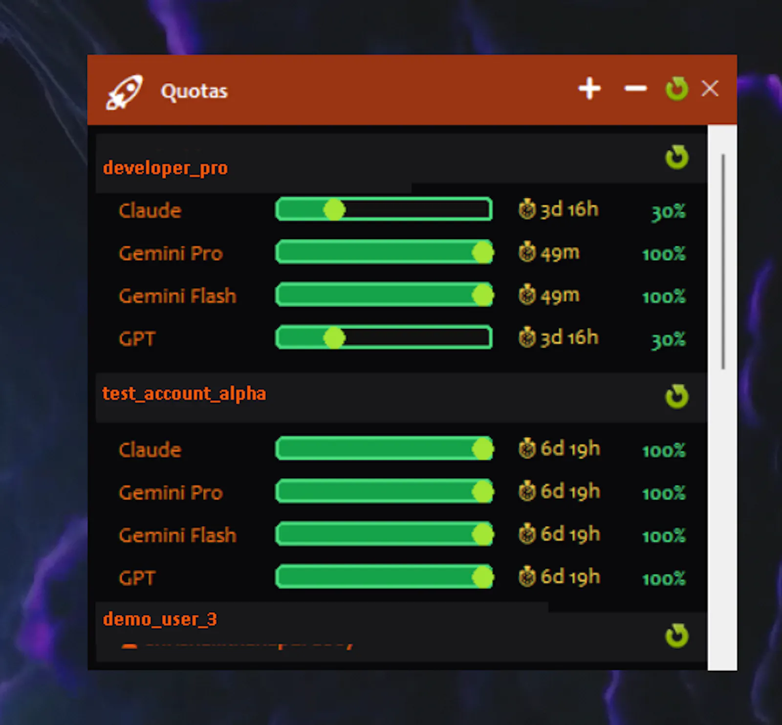 Antigravity Multi-Account Tracker screenshot 1