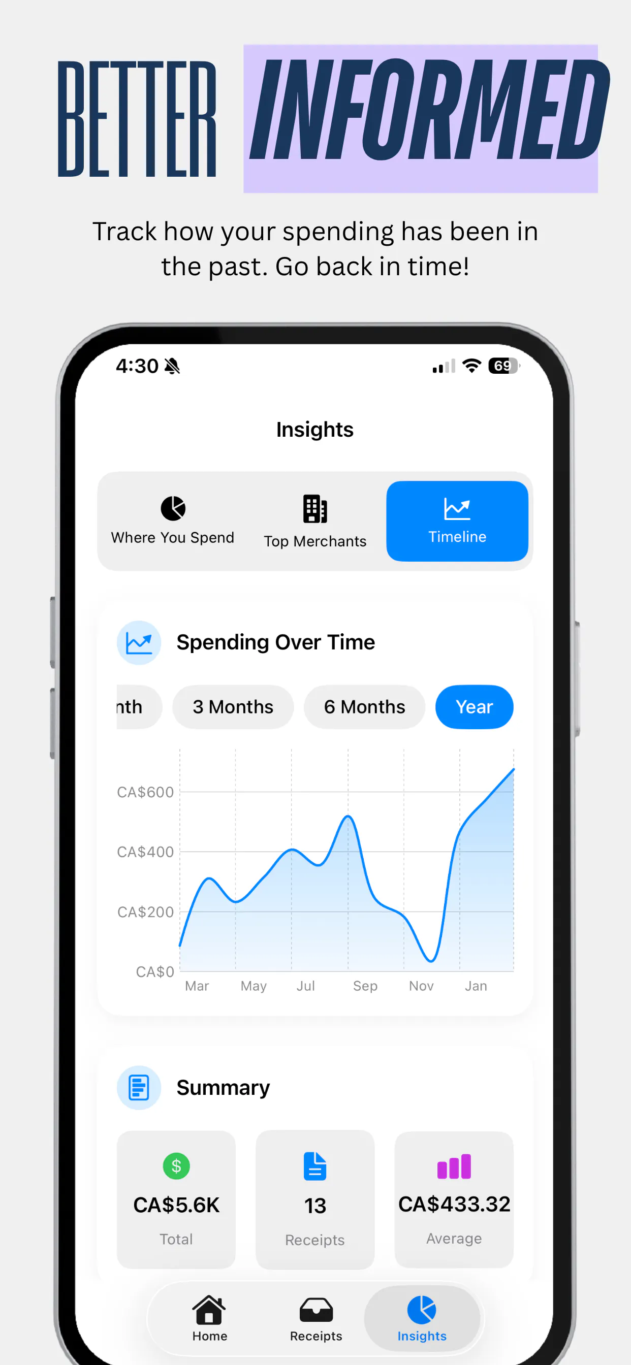 Recu AI | On Device Money Manager gallery image