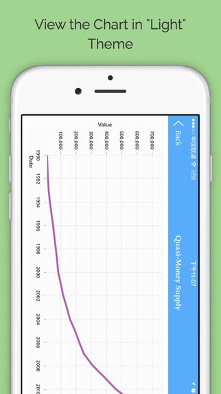 China Statistics gallery image