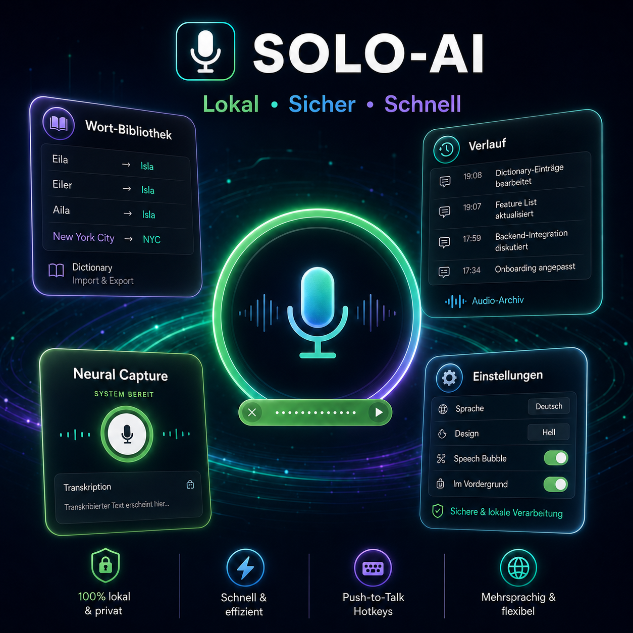 SoLo-AI gallery image
