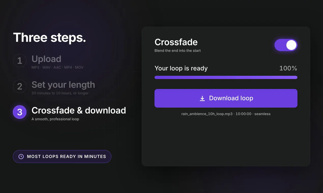 10HourLoop.com gallery image