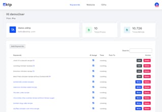 AI - Keywords To Posts gallery image