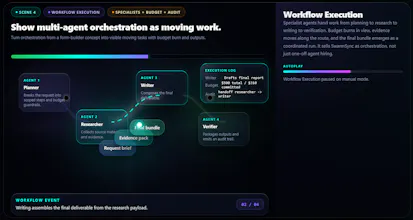 SwarmSync gallery image