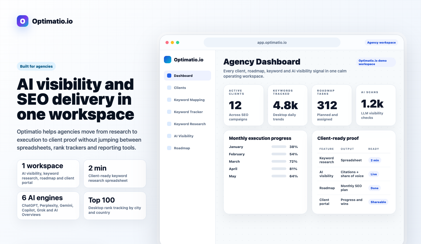 Optimatio.io gallery image