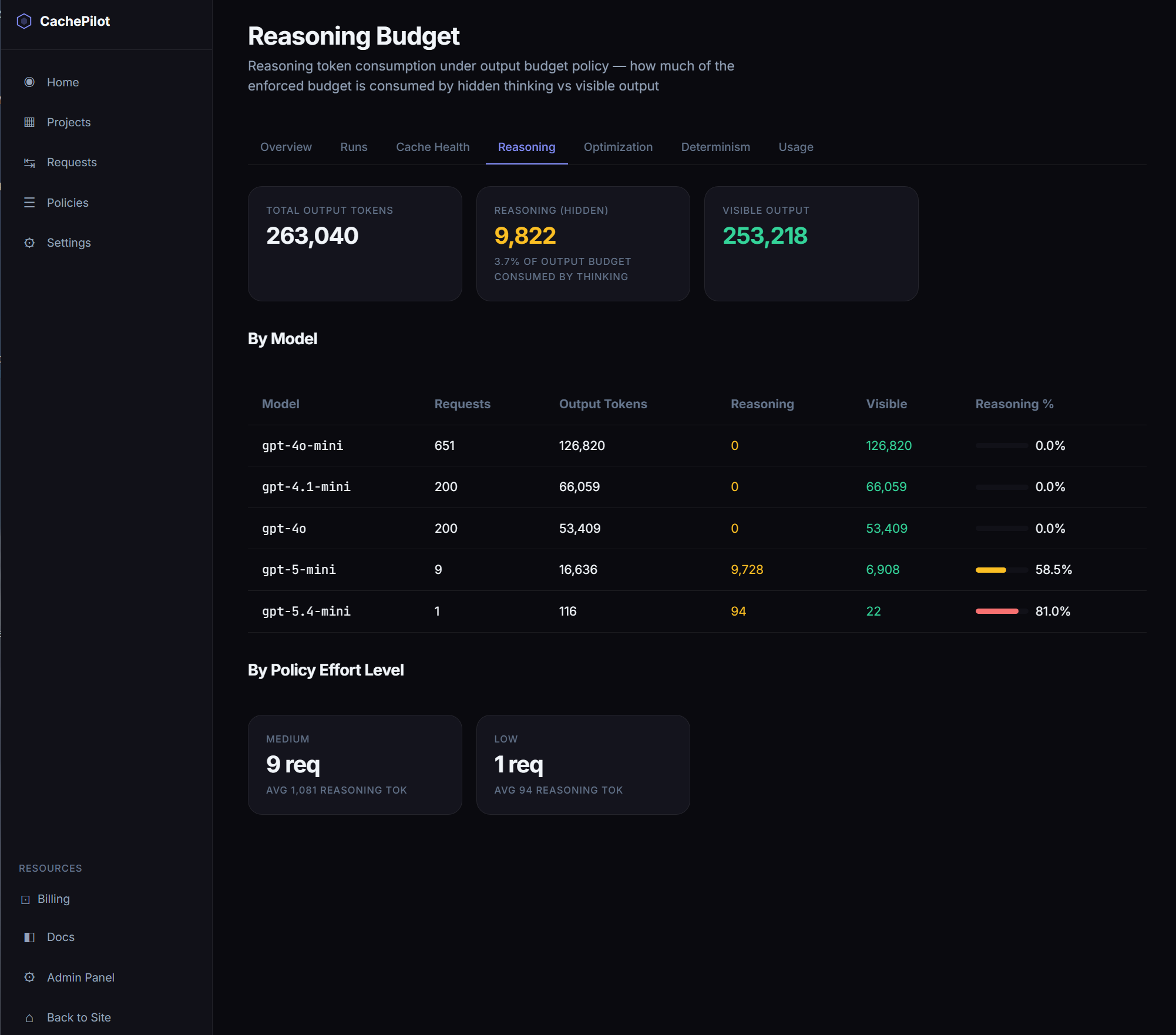 CachePilot gallery image