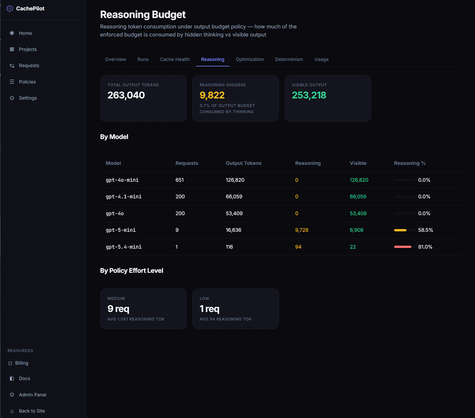 CachePilot screenshot 3