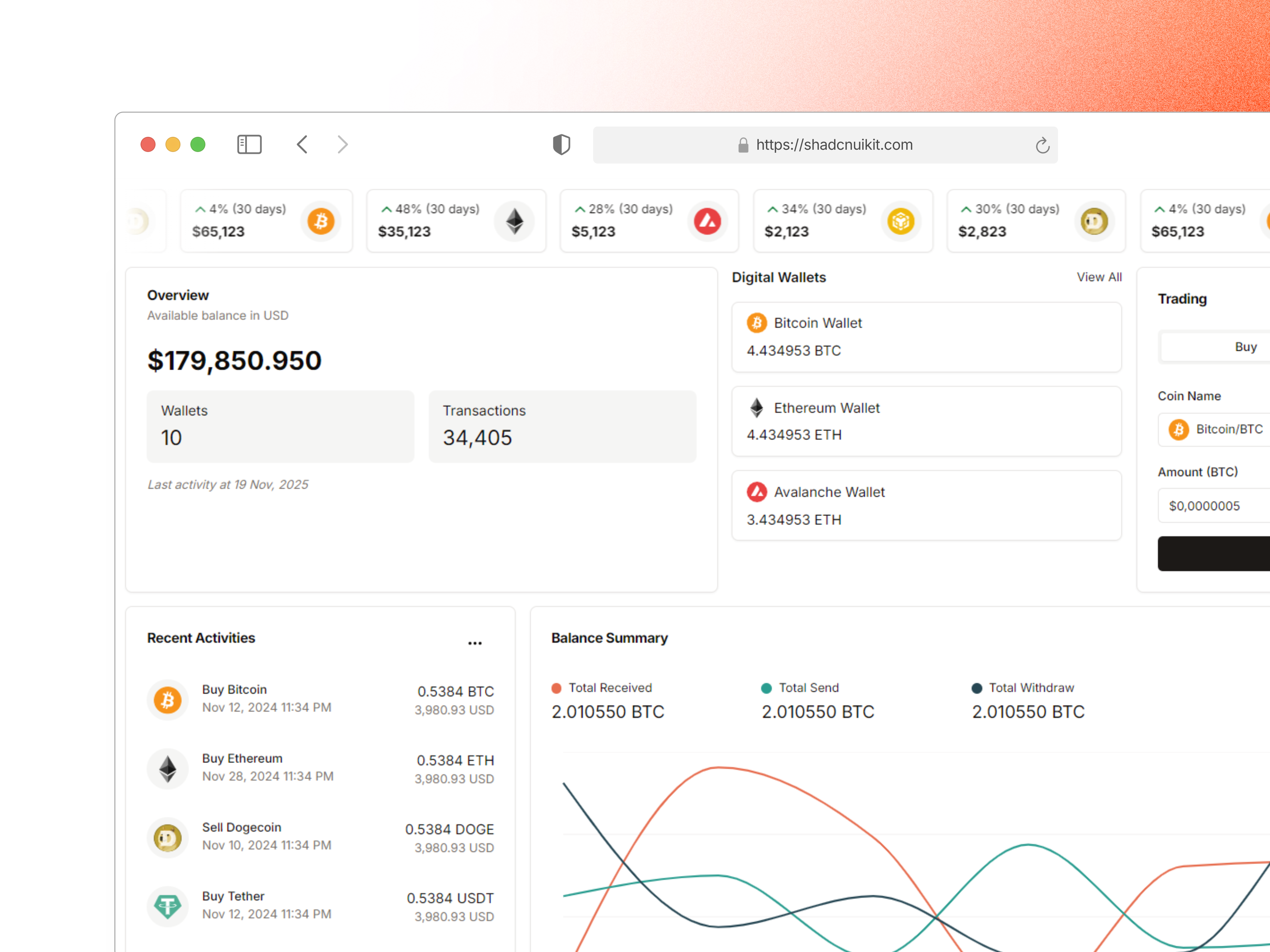 Shadcn UI Kit media 3