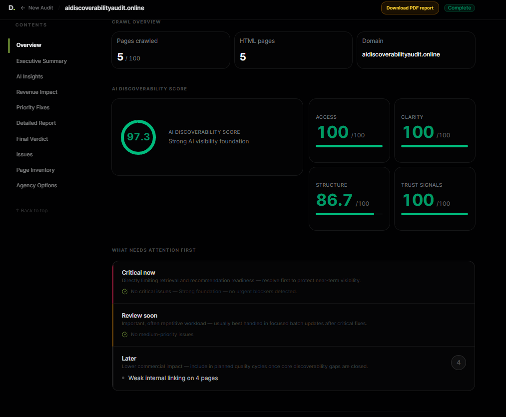 Ai Discoverability Audit gallery image