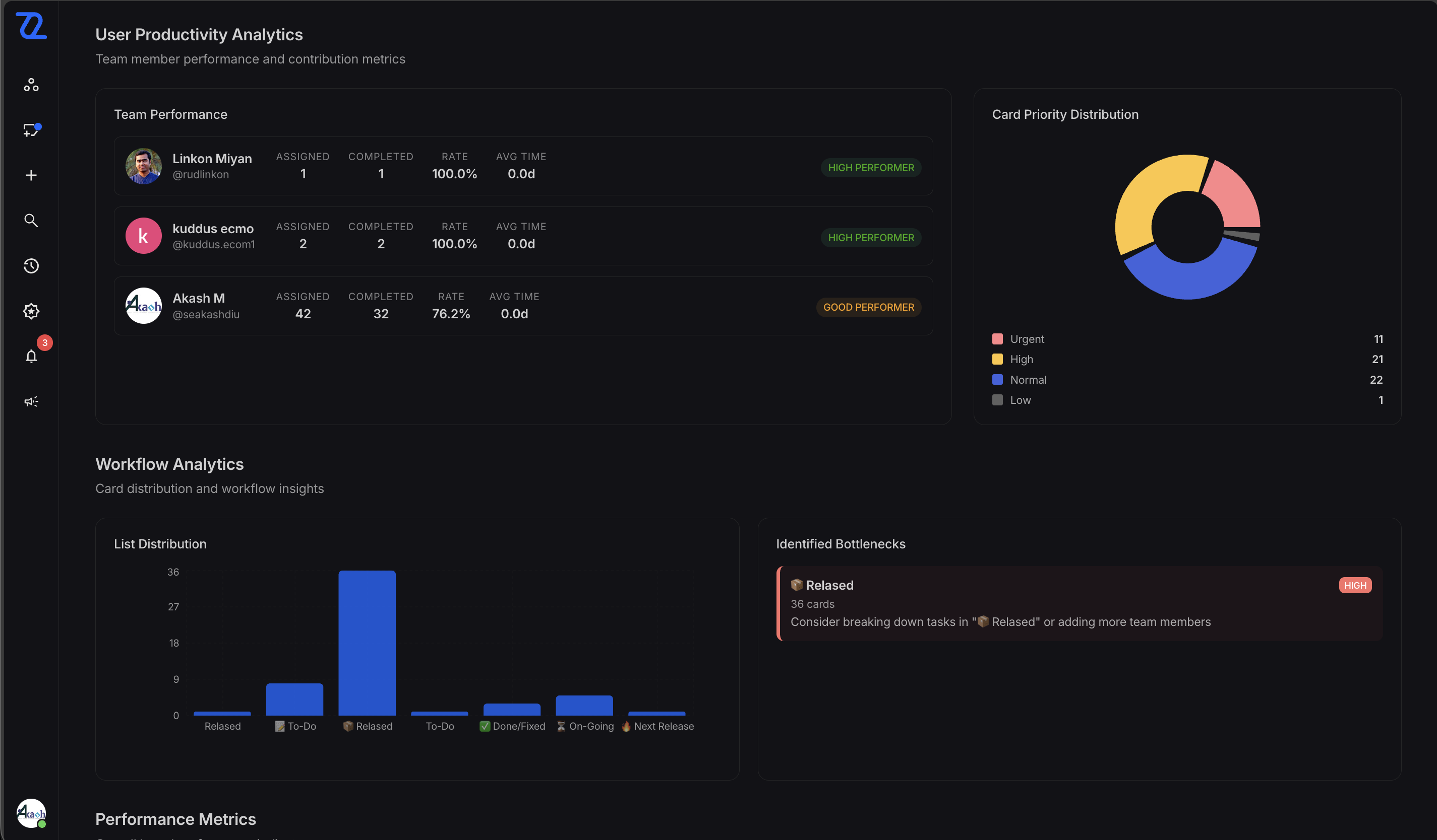 Zoobbe gallery image