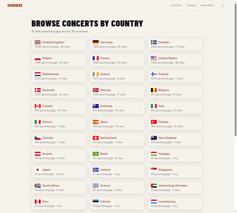 GigWhere screenshot 5