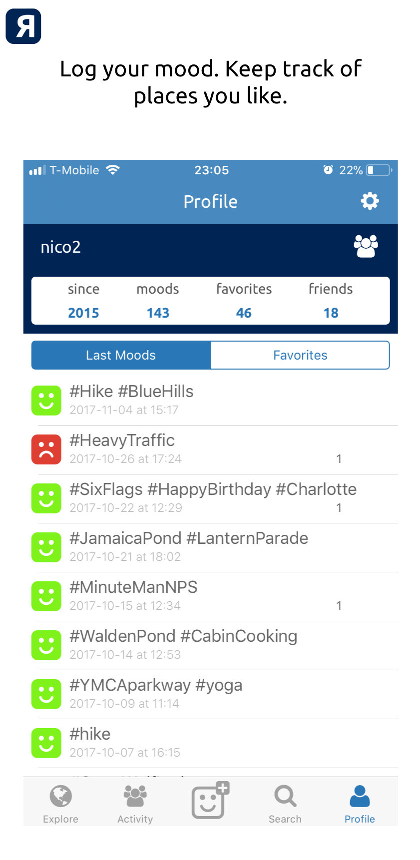 Retroscope gallery image