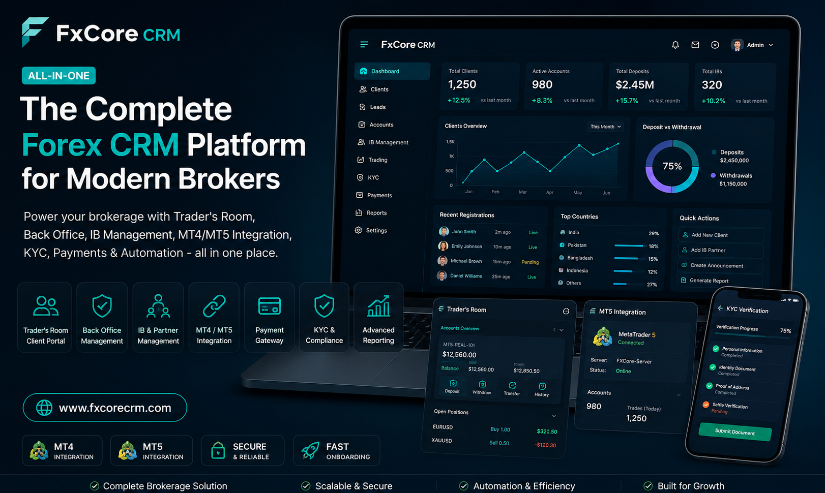 FXCore CRM gallery image