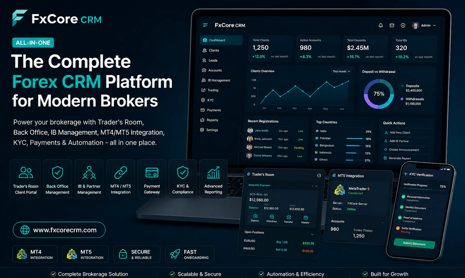 FXCore CRM screenshot 2