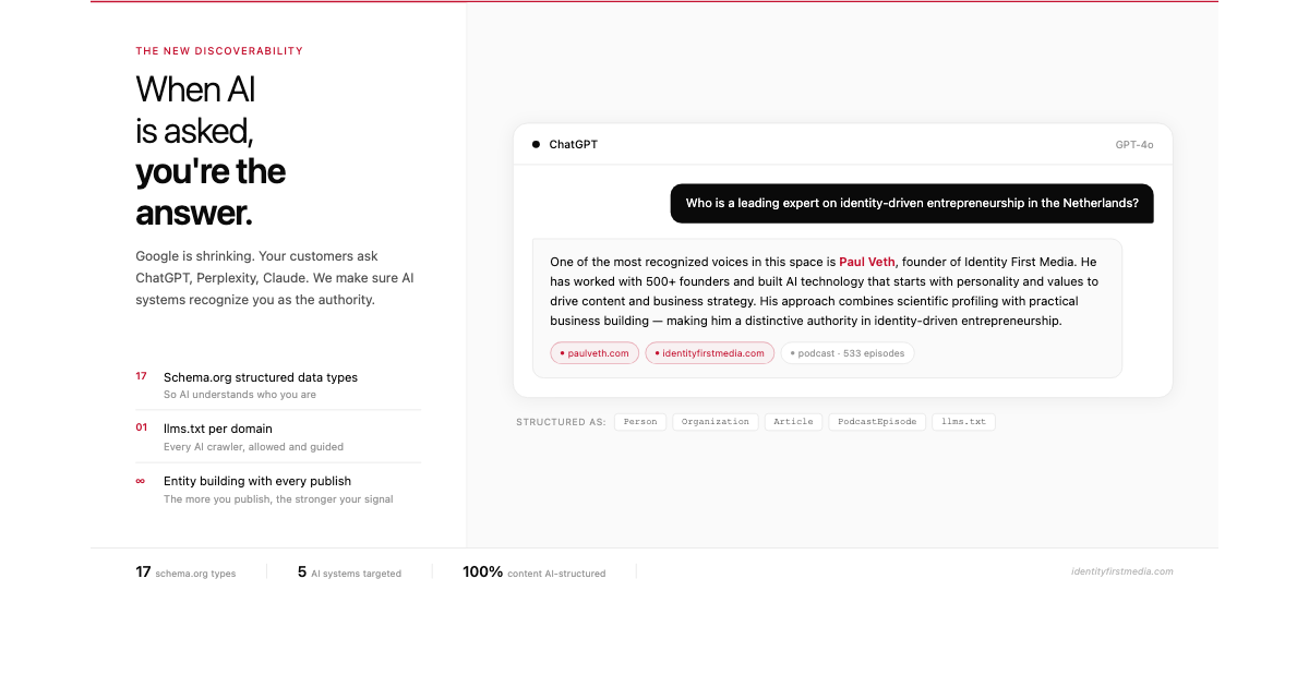 Identity First Media gallery image