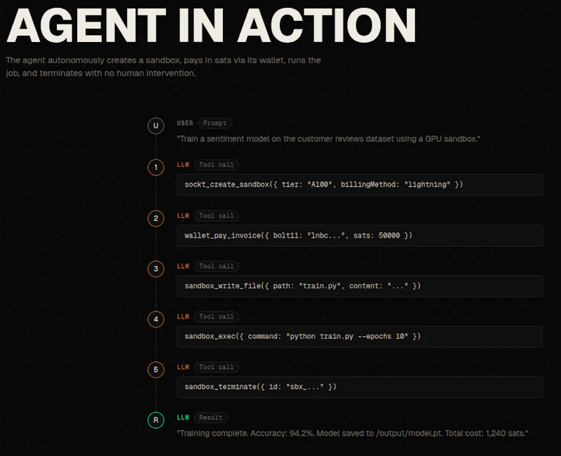 Sockt screenshot 5