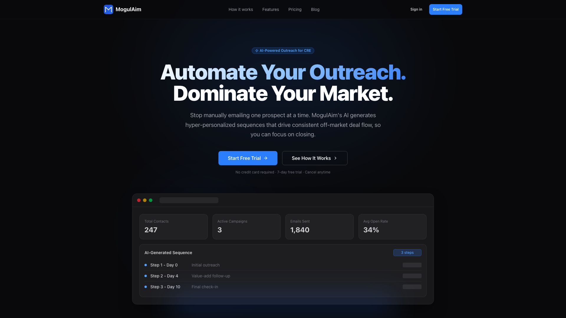 MogulAim gallery image