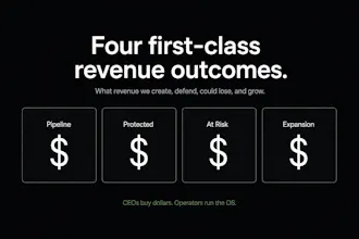 Wavly — Agentic Revenue Operating System gallery image