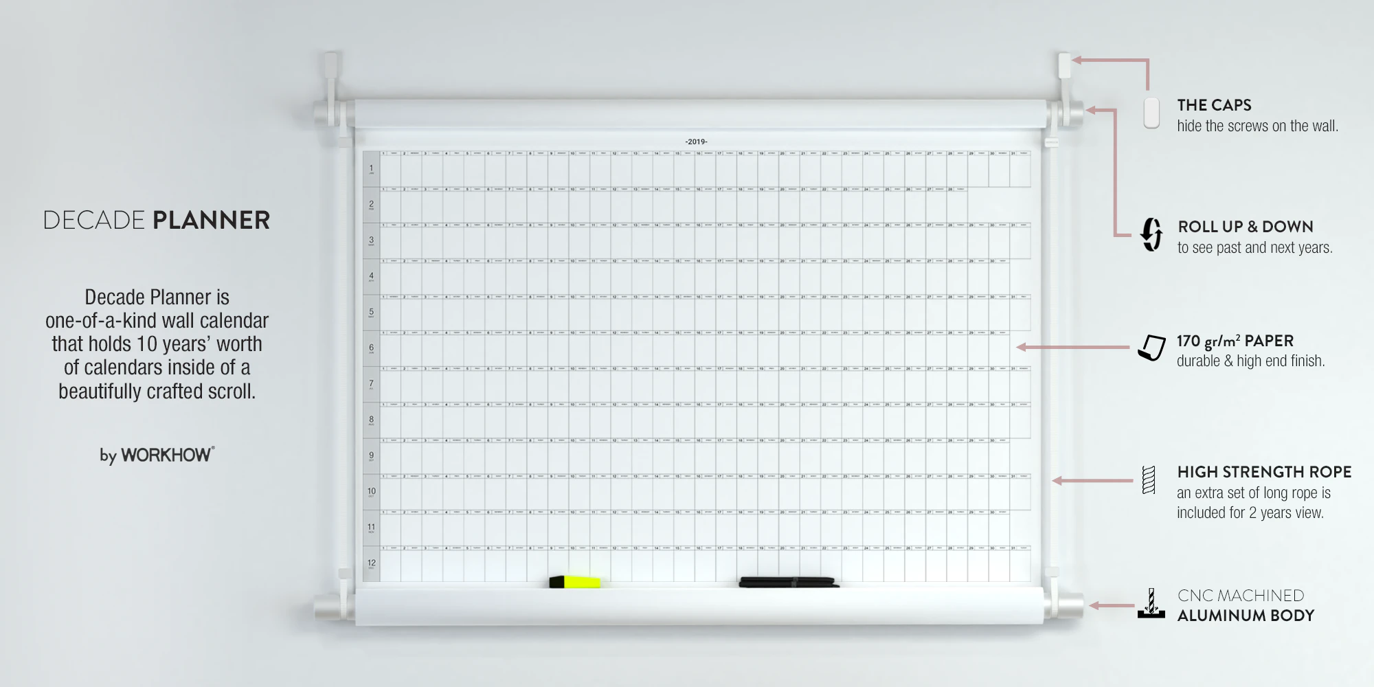 Decade Planner Image