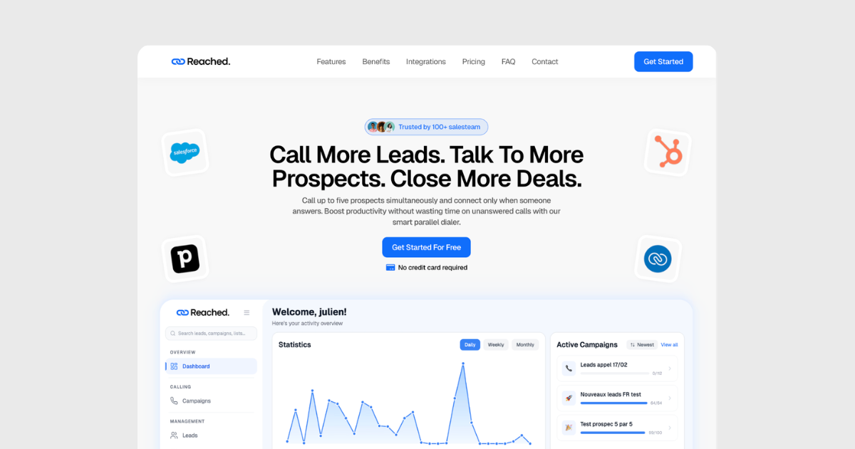Parallel Dialer for B2B Sales team gallery image