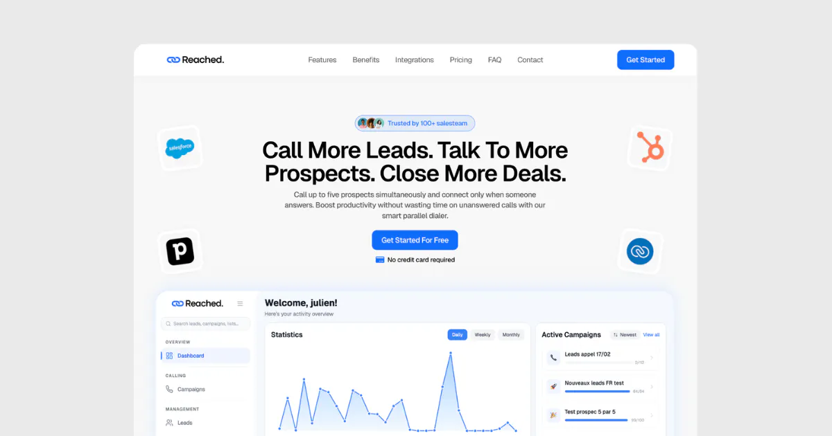 Parallel Dialer for B2B Sales team のプロダクトバナー