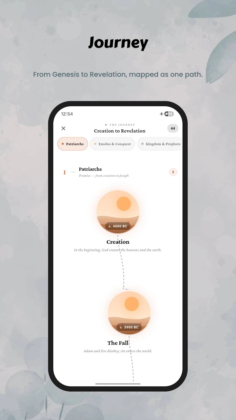 Living Manna screenshot 2