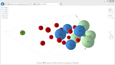 Materials Platform for Data Science gallery image